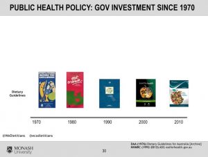 public health policy government spend 1970